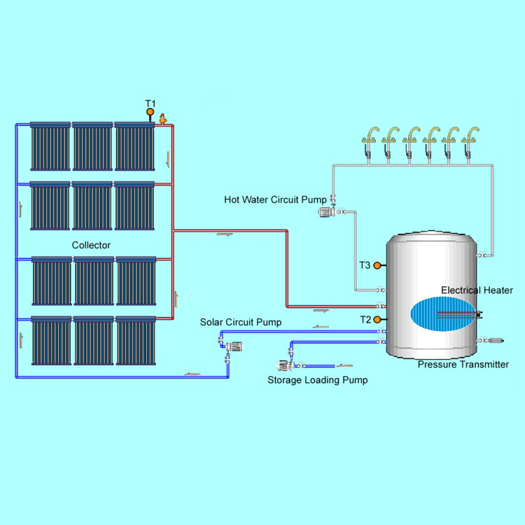 Design of Solar Heating Water System