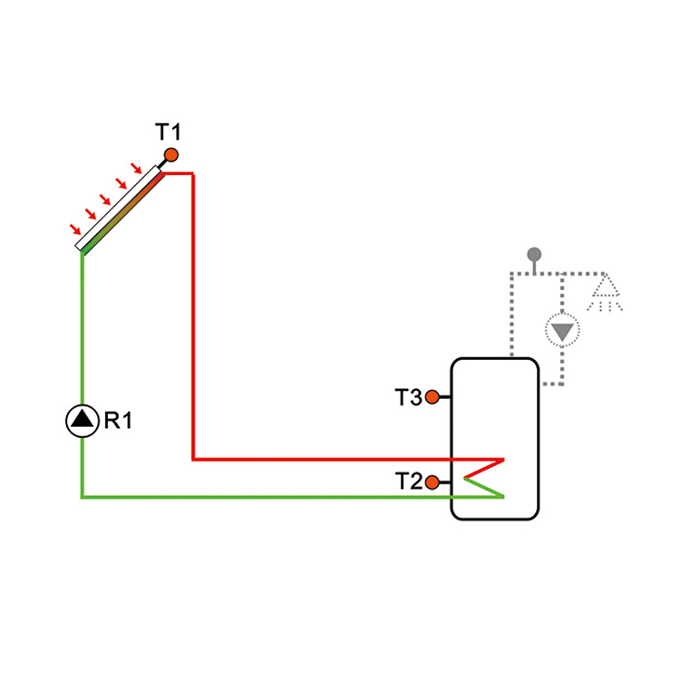 SR81/SR868 Solar Controllers for Split Pressurized Solar Water Heater