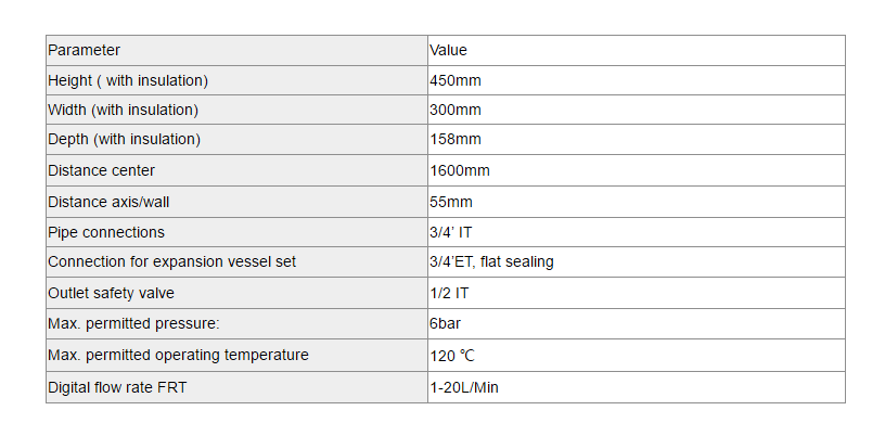 SR21LSR11L EPP Solar Work Station & Pump Stations-p2.1
