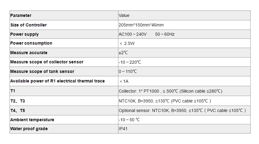 SR258 Solar Controllers for Split Pressurized Solar Water Heater-p2.1