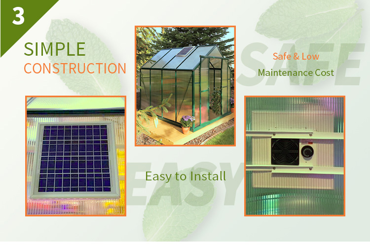 Solar Fan For Greenhouse Ventilation