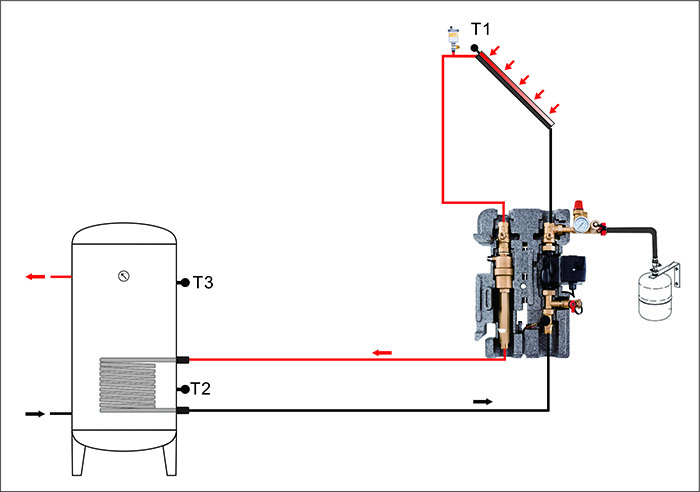 SR21LSR11L EPP Solar Work Station & Pump Stations-p3.1-2