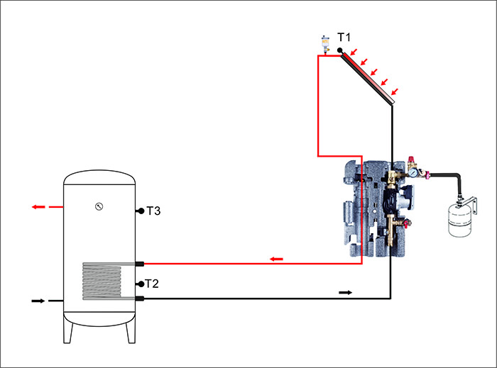 SR11HSR21H EPP Solar Work Station & Pump Stations-p3.1-1