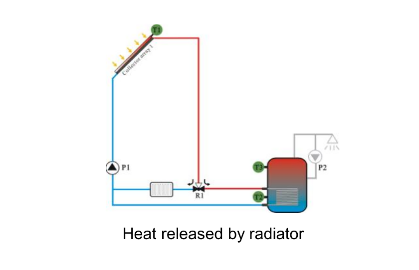 工作站详情页3.1-3
