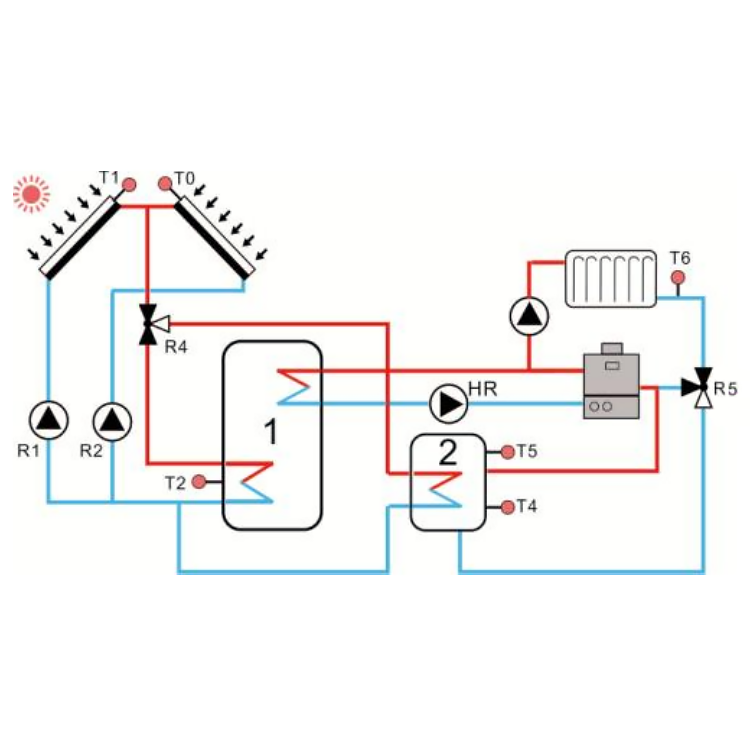 SR1568 Solar Controllers for Split Solar Water Heater