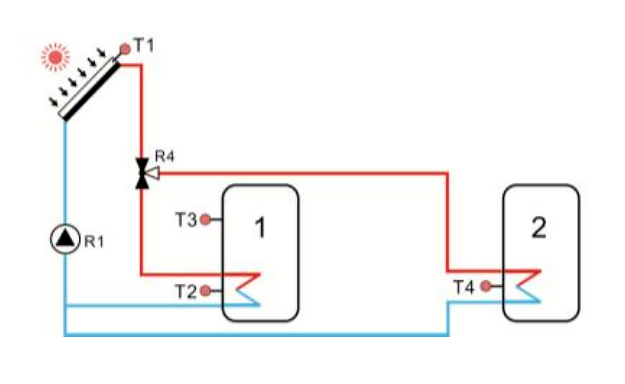 SR1568 Solar Controllers for Split solar water heater-p3.4