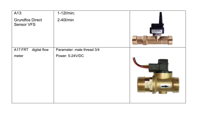 SR288 Solar Controllers for Split Pressurized Solar Water Heater-p2.2.1