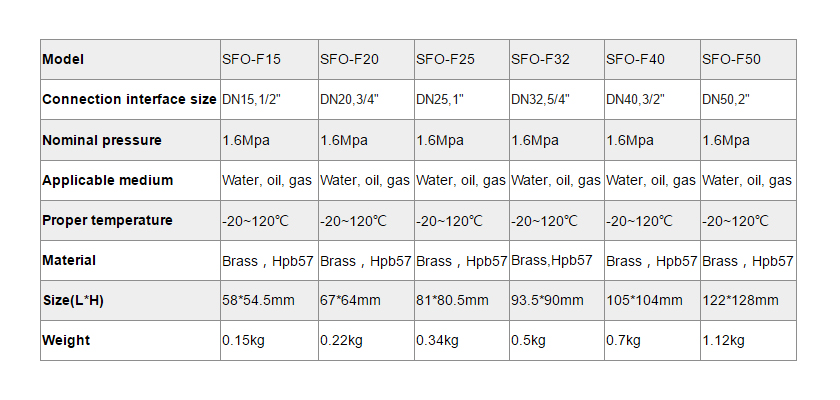 Filter Valve-Paragraph2-1