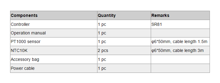 Solar Controllers for Split Pressurized Solar Water Heater-p1.4