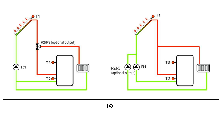 Solar Controllers for Split Pressurized Solar Water Heater-p3.1-2