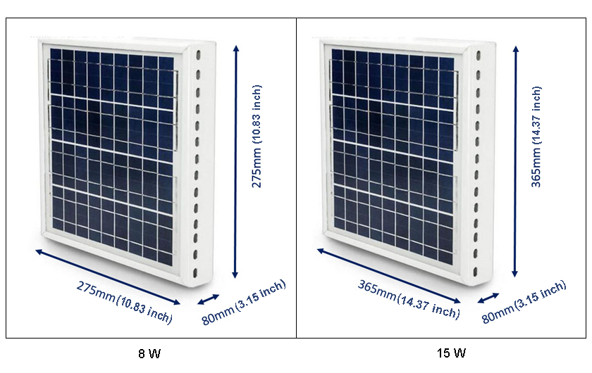 8W15W Solar Roof Fan for Greenhouse Auto Vent-p2.2