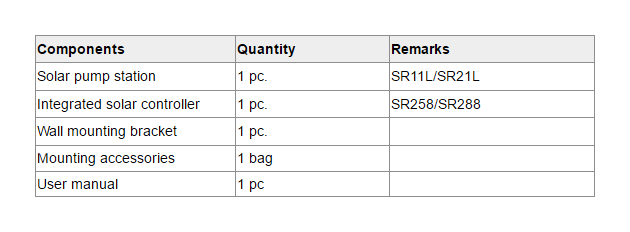 SR21LSR11L EPP Solar Work Station & Pump Stations-p1.3