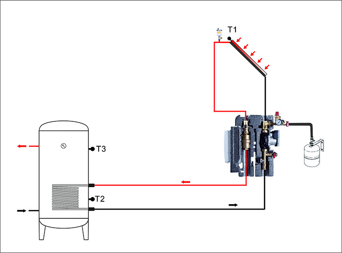 SR11HSR21H EPP Solar Work Station & Pump Stations-p3.1-2