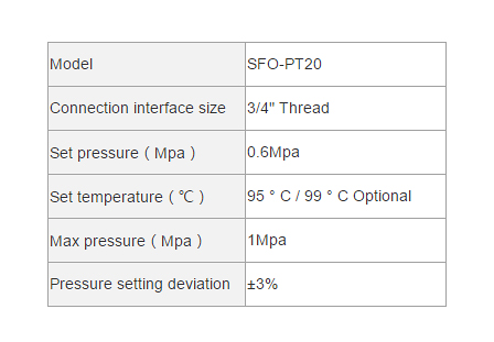 PT阀详情页规格表