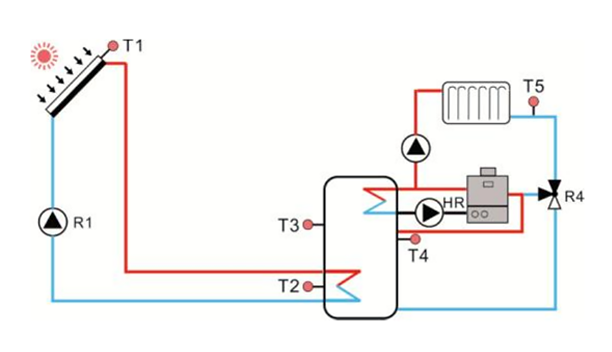 SR1568 Solar Controllers for Split solar water heater-p3.2