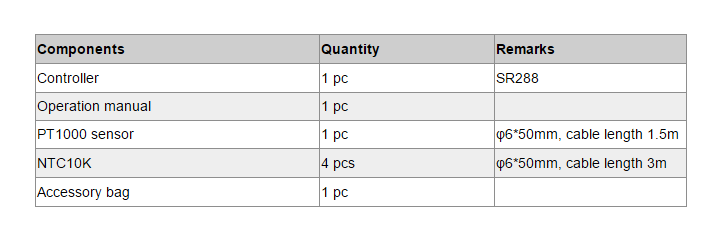 SR288 Solar Controllers for Split Pressurized Solar Water Heater-p1.4