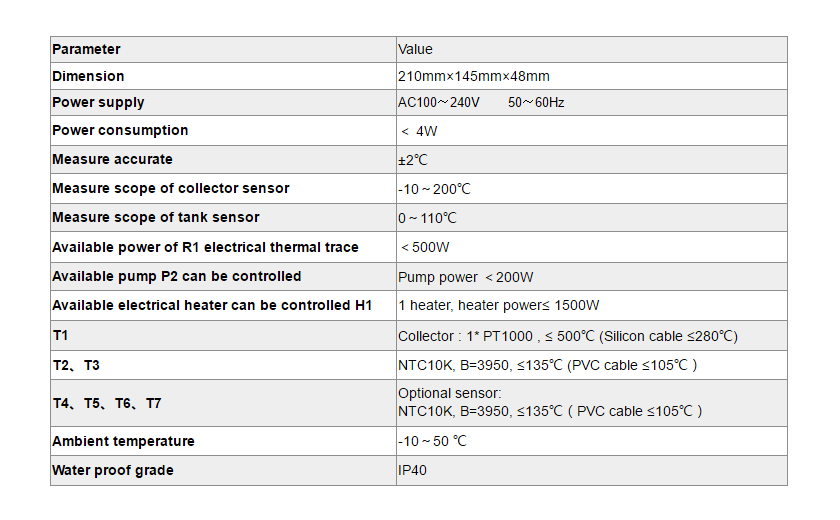 Solar Controllers for Projects of Solar Collector-p2.1