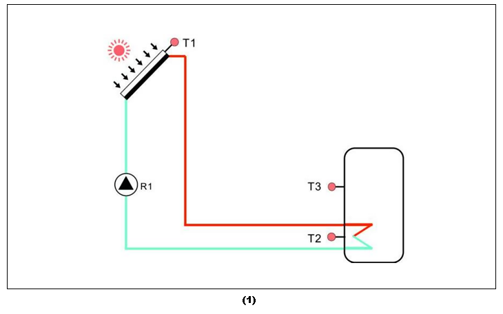 Solar Controllers for Split Pressurized Solar Water Heater-p3.1-1