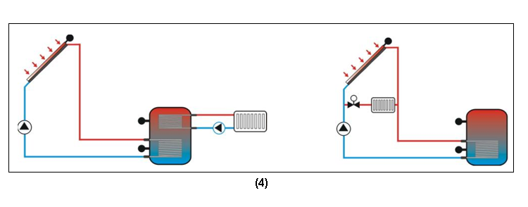 SR882 EPP Solar Work Station & Pump Stations-p3.1-4