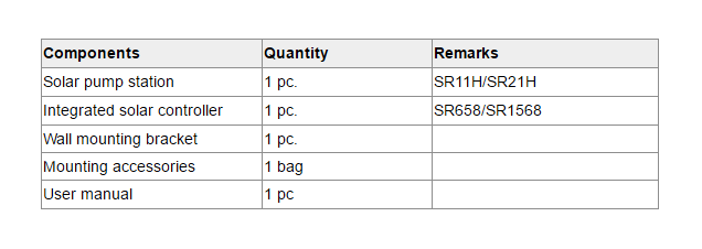 SR11HSR21H EPP Solar Work Station & Pump Stations-p1.3