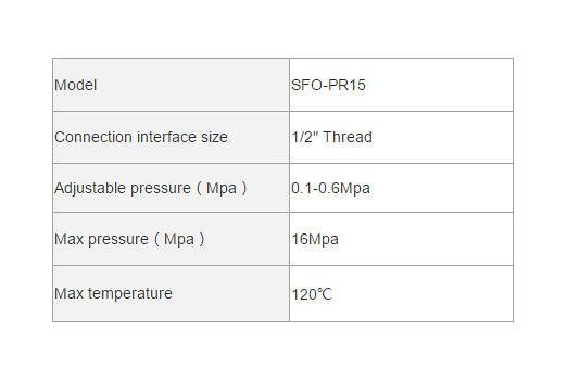 减压阀详情页规格表