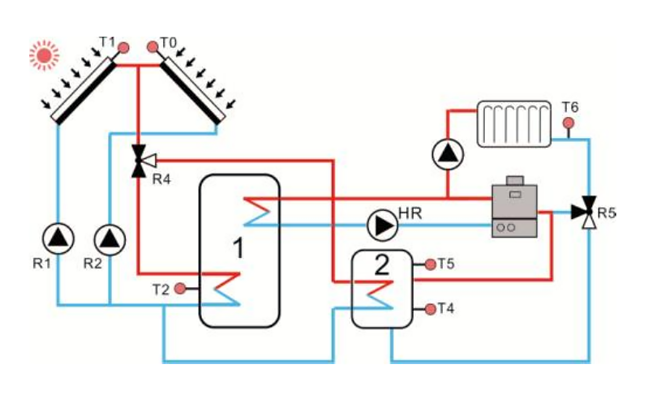SR1568 Solar Controllers for Split solar water heater-p3.7