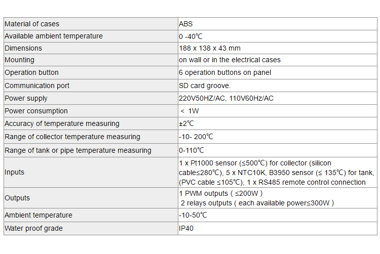 SR882 EPP Solar Work Station & Pump Stations-p2.1