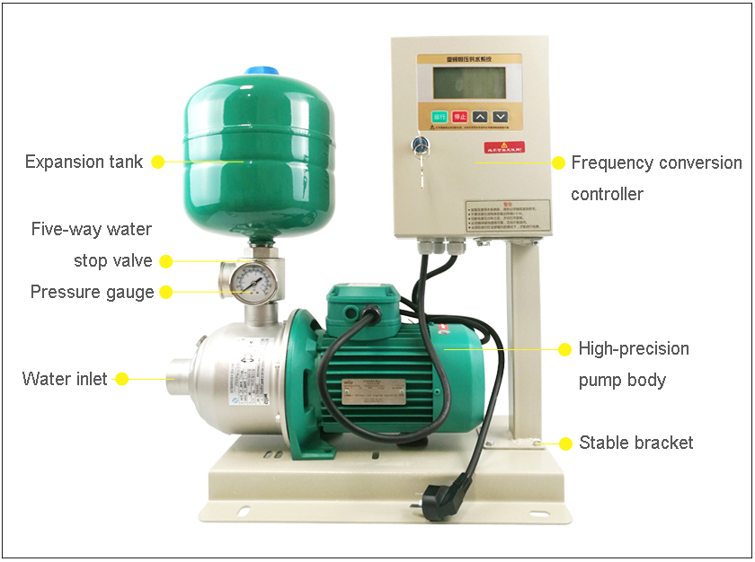 Booster Pump For Hot Water supply system-p3