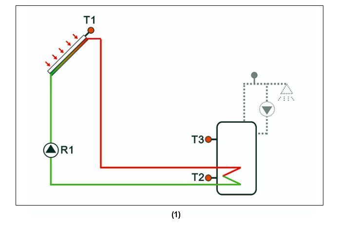 SR288 Solar Controllers for Split Pressurized Solar Water Heater-p3.1-1