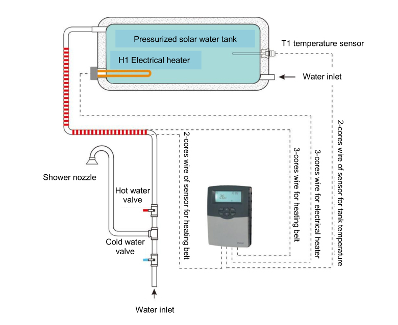 609c控制器安装图详情页用