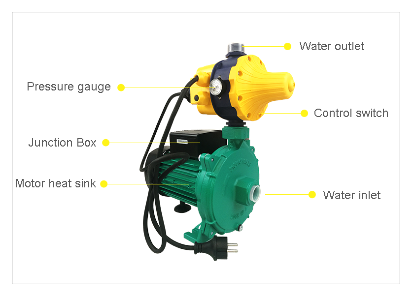 User How To Choose Booster Pump for Heat Pump