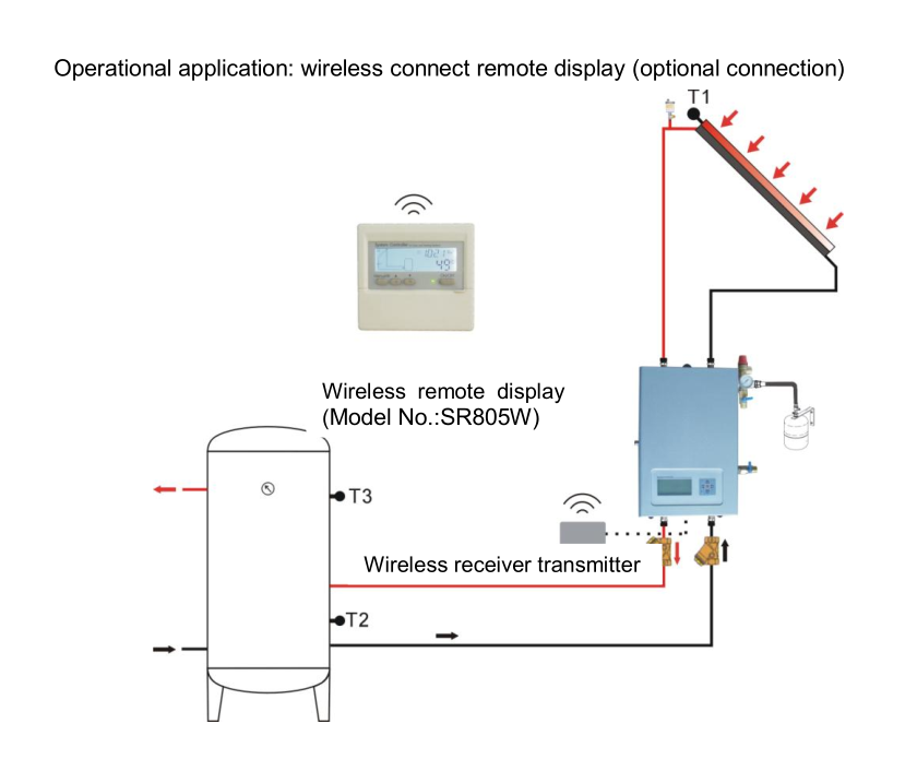 工作站详情页2.3.3