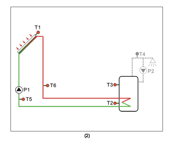 SR882 EPP Solar Work Station & Pump Stations-p3.1-2