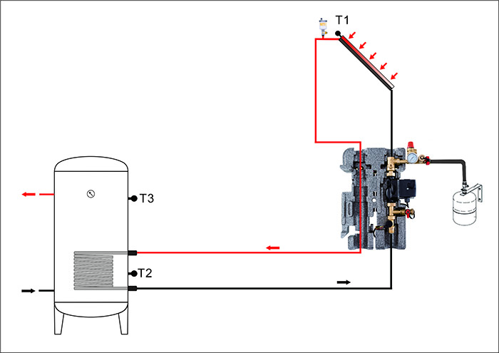 SR21LSR11L EPP Solar Work Station & Pump Stations-p3.1-1