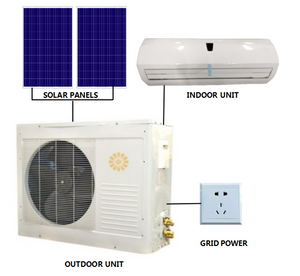 ACDC On-grid Hybrid SOLAR AIR CONDITIONER 