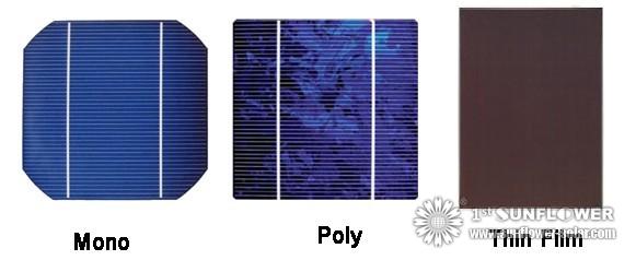 What is Difference between monocrystalline polycrystalline and Amorphous thin film solar cell?