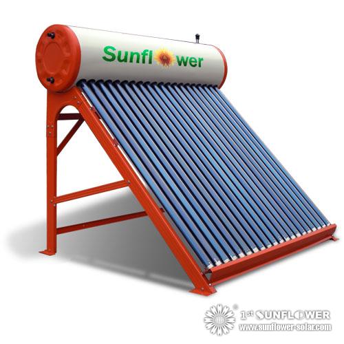 Features of Solar Water Tanks