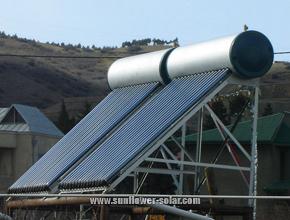 The Importance of Solar Water Heaters