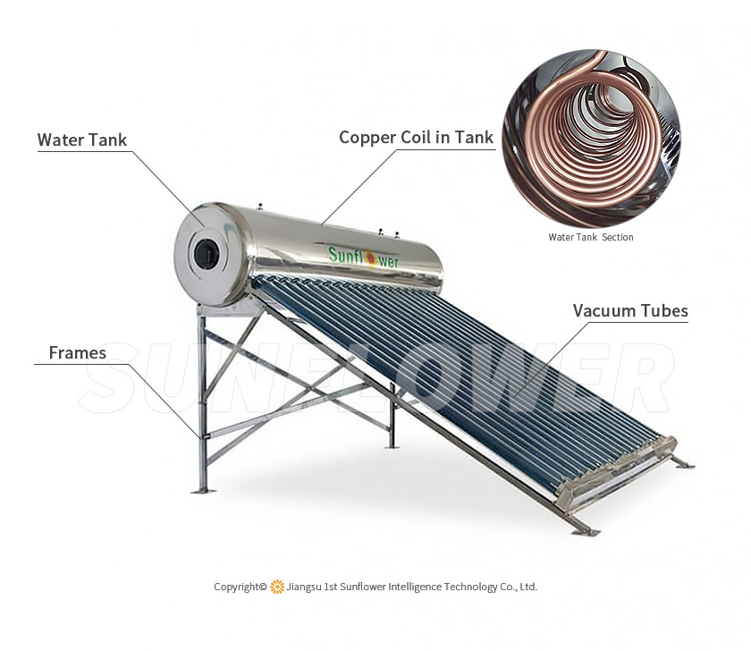 solar water heater with copper coil