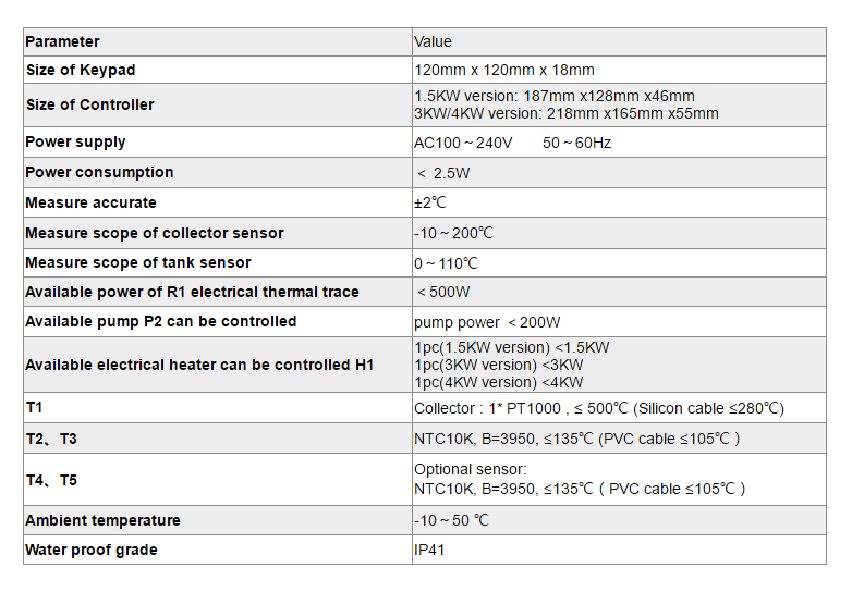 Solar Controllers for Split Pressurized Solar Water Heater-p2.1