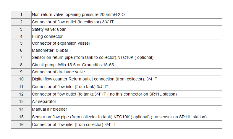 SR21LSR11L EPP Solar Work Station & Pump Stations-p1.1.2
