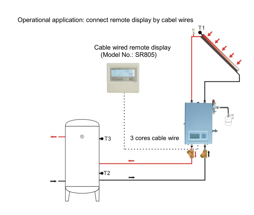 工作站详情页2.3.2