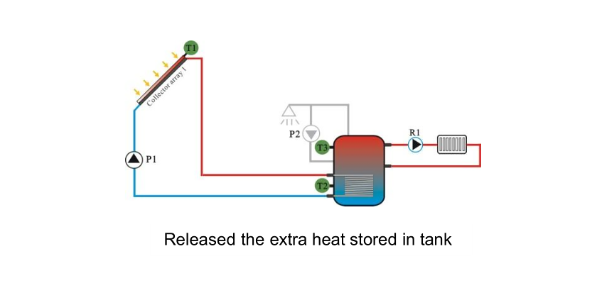 工作站详情页3.1-4