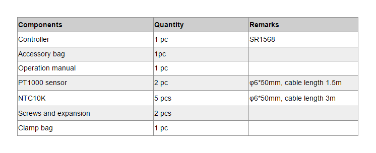 SR1568 Solar Controllers for Split solar water heater-p1.4