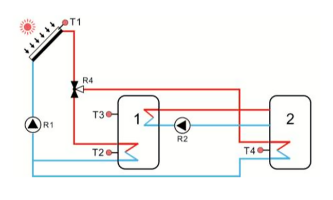 SR1568 Solar Controllers for Split solar water heater-p3.5
