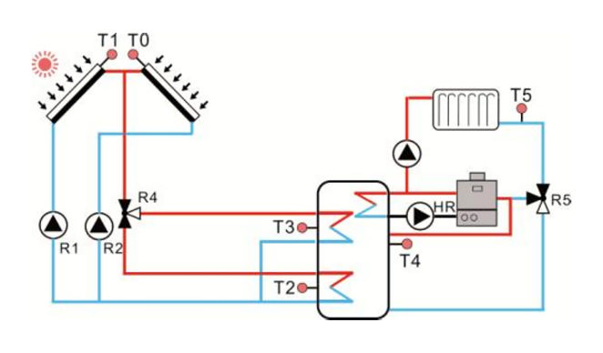 SR1568 Solar Controllers for Split solar water heater-p3.3