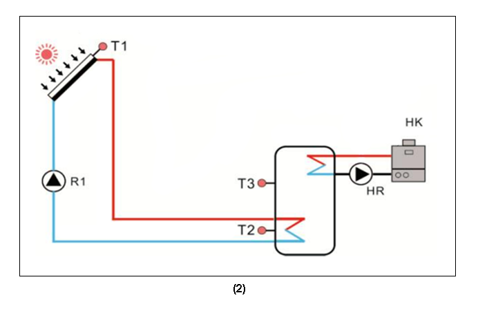 SR288 Solar Controllers for Split Pressurized Solar Water Heater-p3.1-2