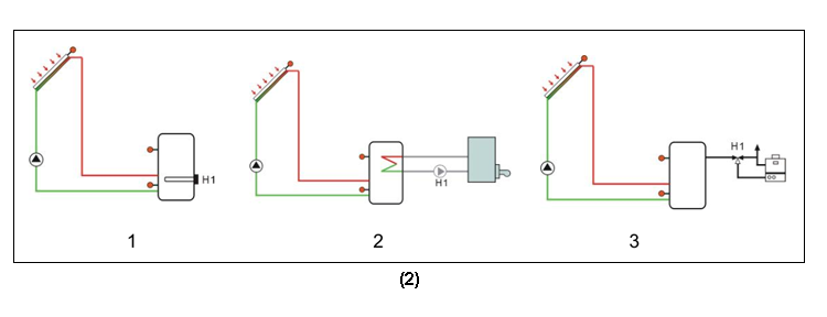 SR882 EPP Solar Work Station & Pump Stations-p3.1-3