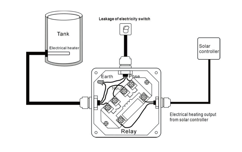 SR258 Solar Controllers for Split Pressurized Solar Water Heater-p2.1.1-2