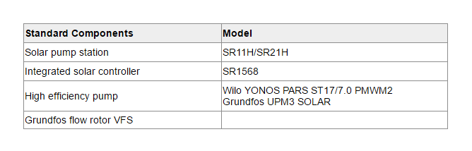 SR11HSR21H EPP Solar Work Station & Pump Stations-p2.3